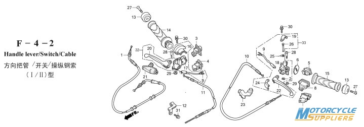 ho<em></em>nda motorcycle spare parts